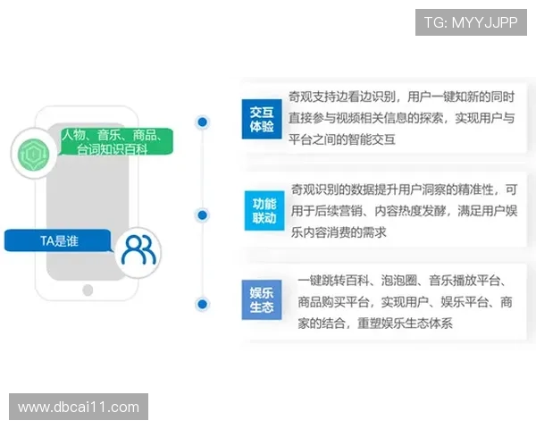如何选择适合自己的gb体育平台，提升体育体验